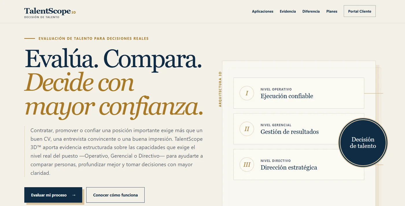 TalentScope 3D, proyecto digital desarrollado por Happy Click